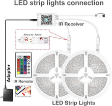 Load image into Gallery viewer, DAYBETTER LED Strip Lights 130ft Lights Strip for Bedroom, Desk, Indoor Room Bedroom Brithday Gifts RGB Decor with Remote and 24V Power Supply
