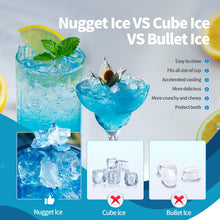 Load image into Gallery viewer, Nugget Countertop Ice Maker with Soft Chewable Ice, 34Lbs/24H, Pebble Portable Ice Machine with Ice Scoop, Self-Cleaning, One-Click Operation, for Kitchen,Office Stainless Steel Silver
